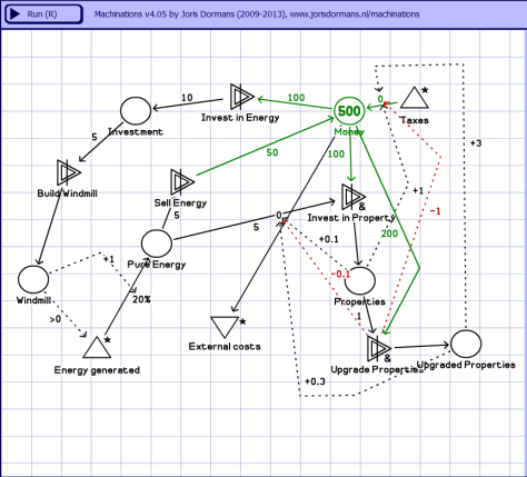Mechanics Design Progress