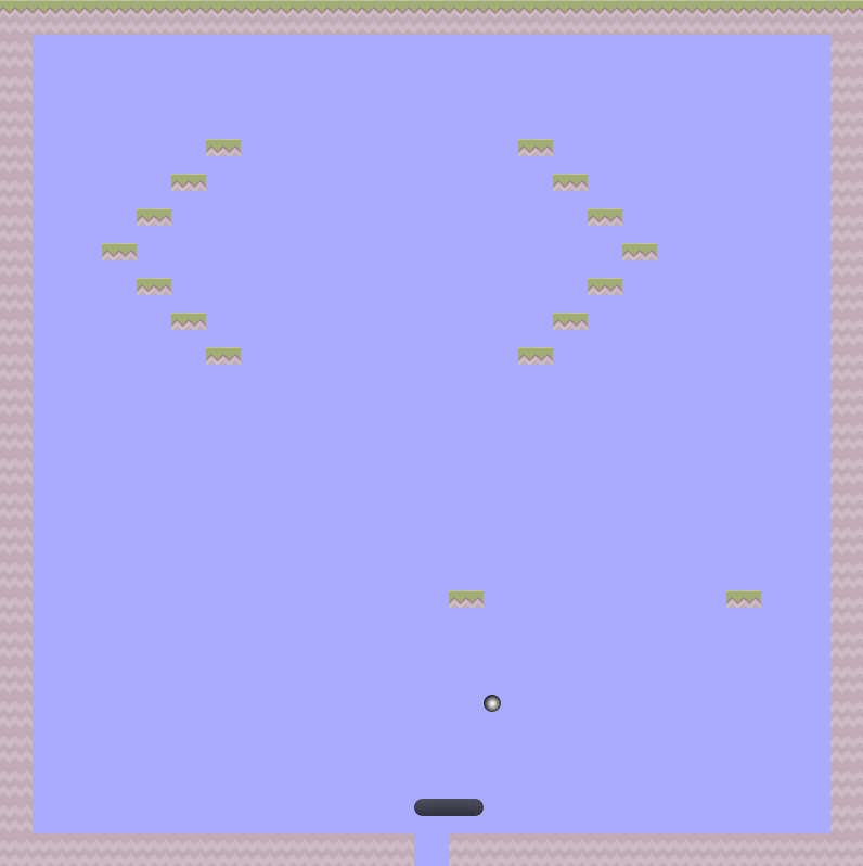 How it looks right now