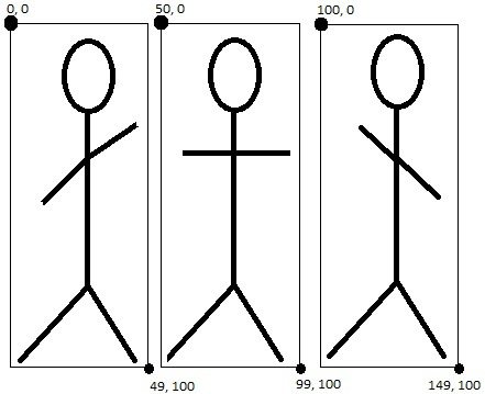 1 - Spritesheet and coords