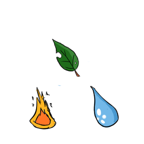 The first versions of the element icons.
