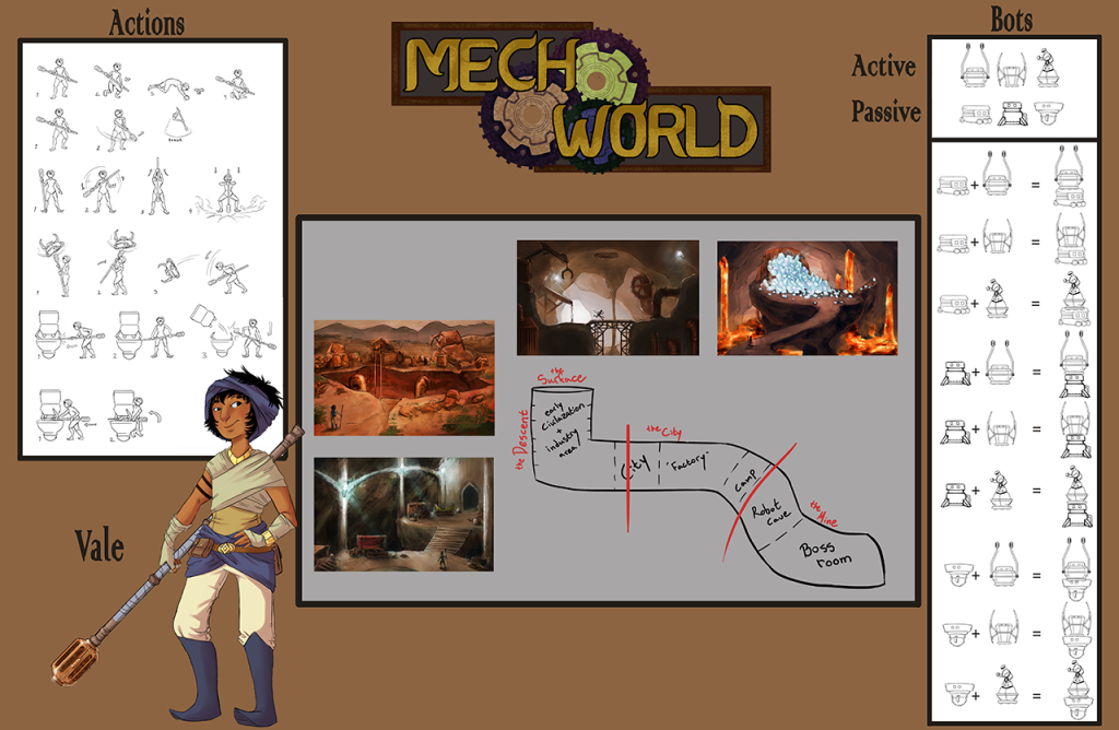 Old One-Page Design (still somewhat relevant)