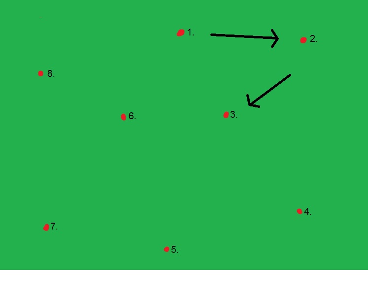 pathing
