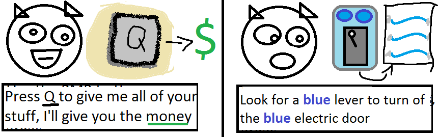 Placeholders for the mockups for the tutorial