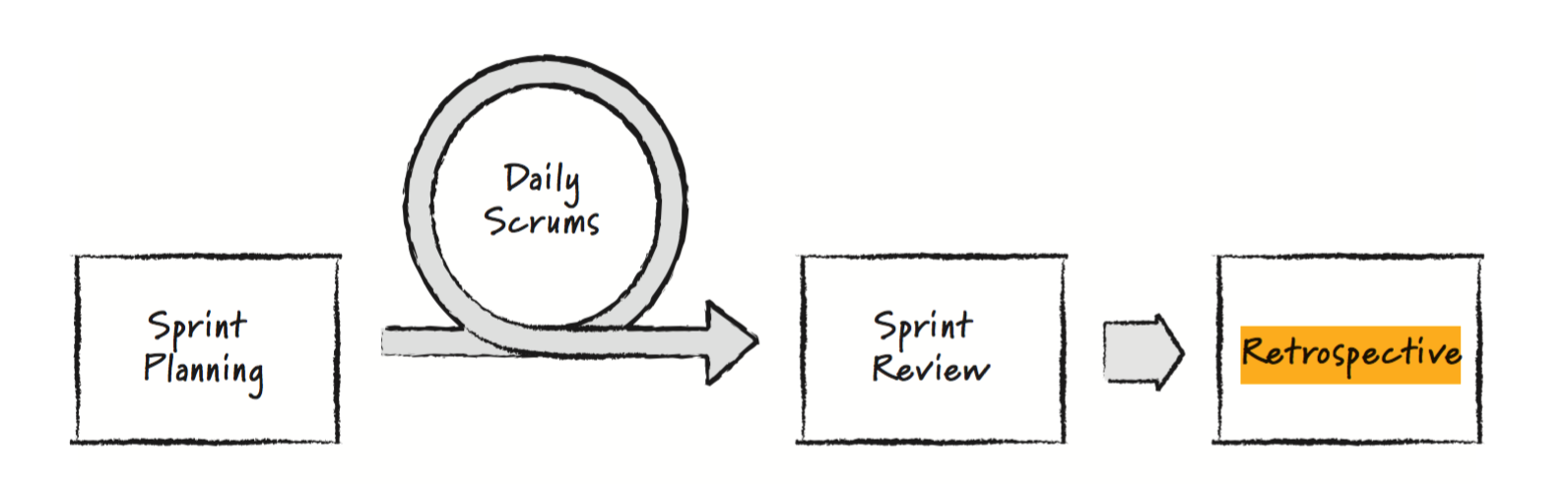 Screen Shot 2018-02-21 at 20.21.28