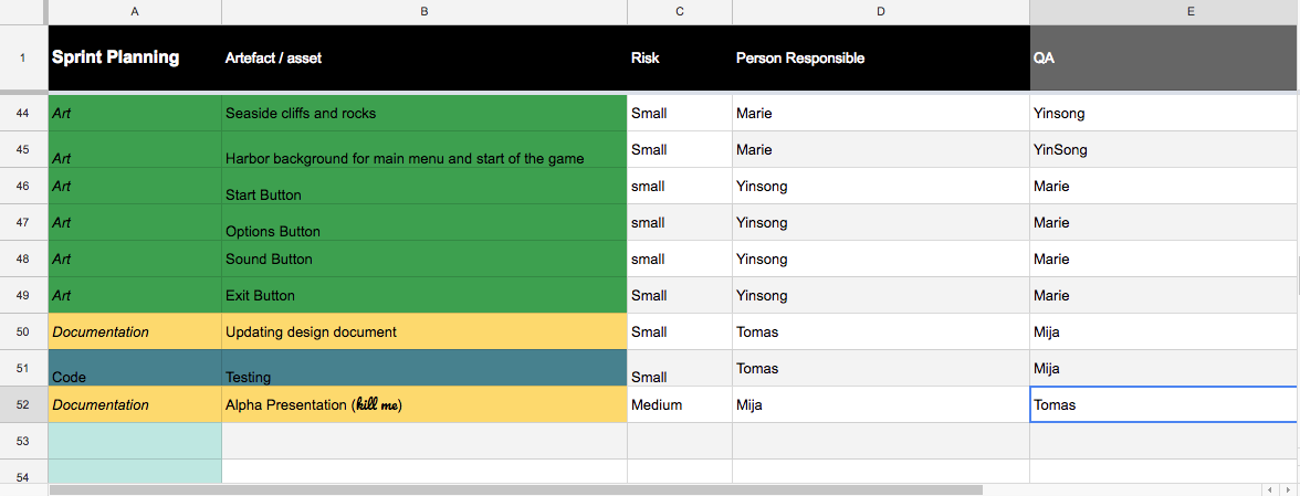 Scrum plan 2018-02-08 at 9.15.46 PM
