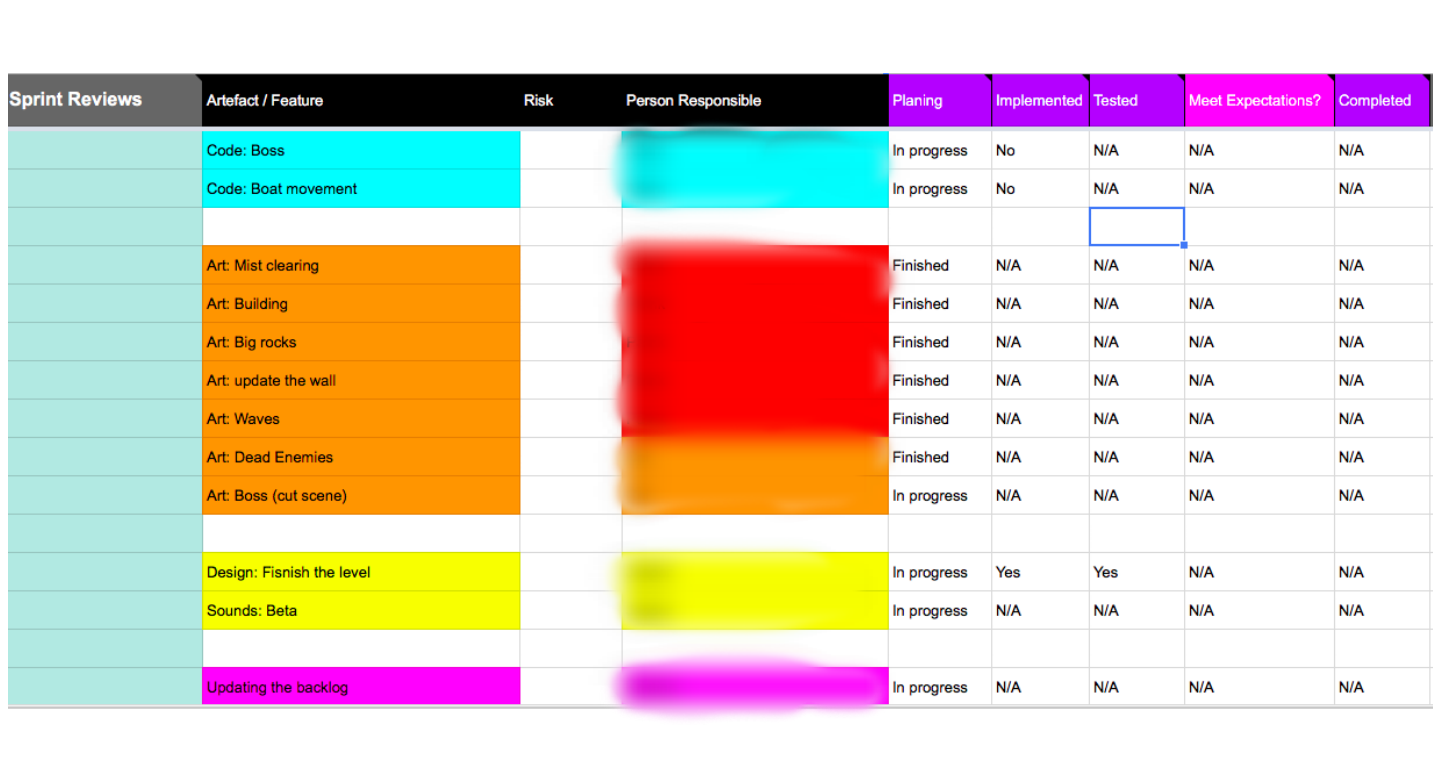 screen shot, sprint review