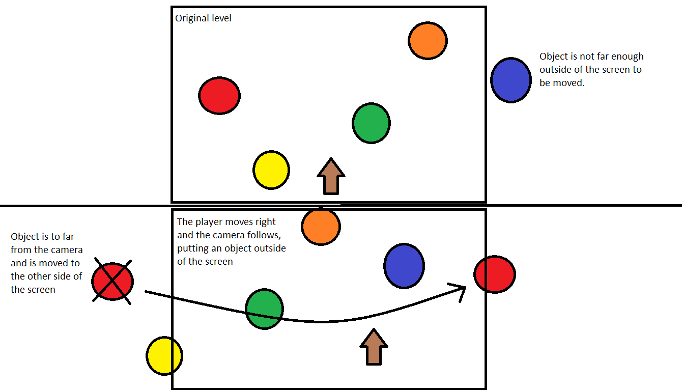 Wrapping.png