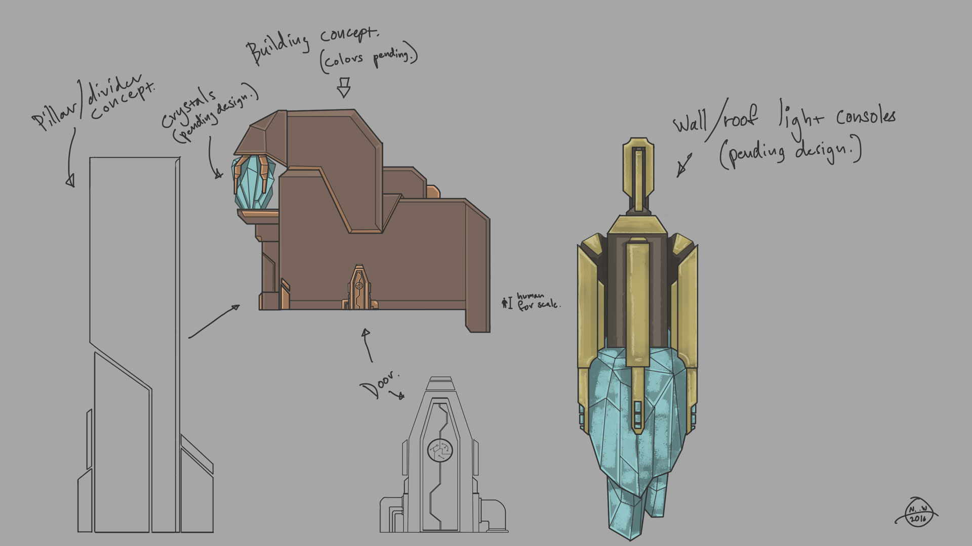 asset_concepts_pt2