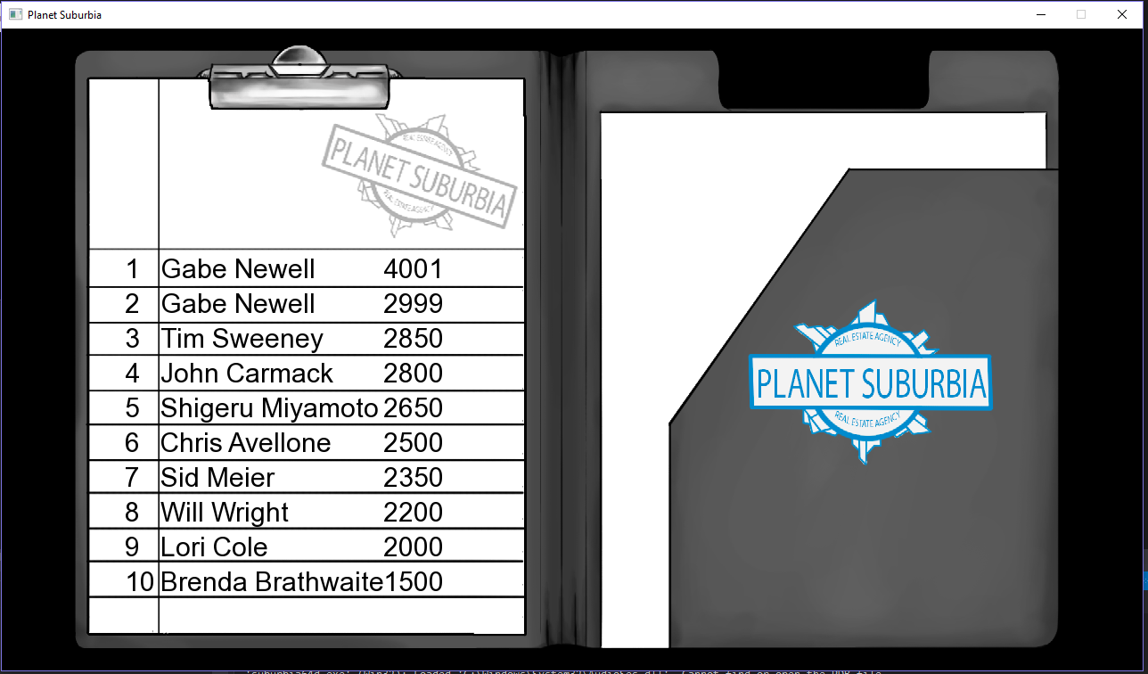 BlogHigh