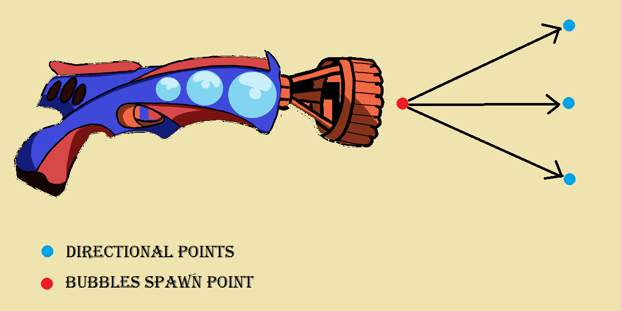 BubbleGun.png