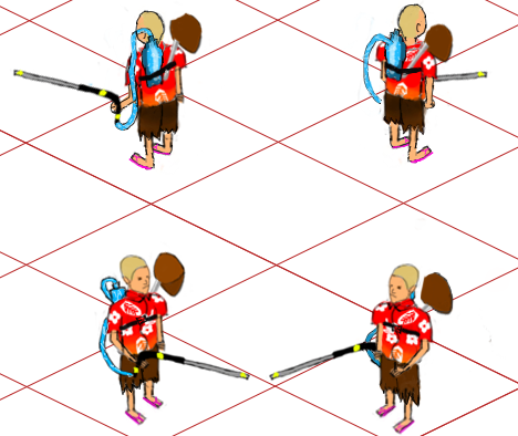 Character directions