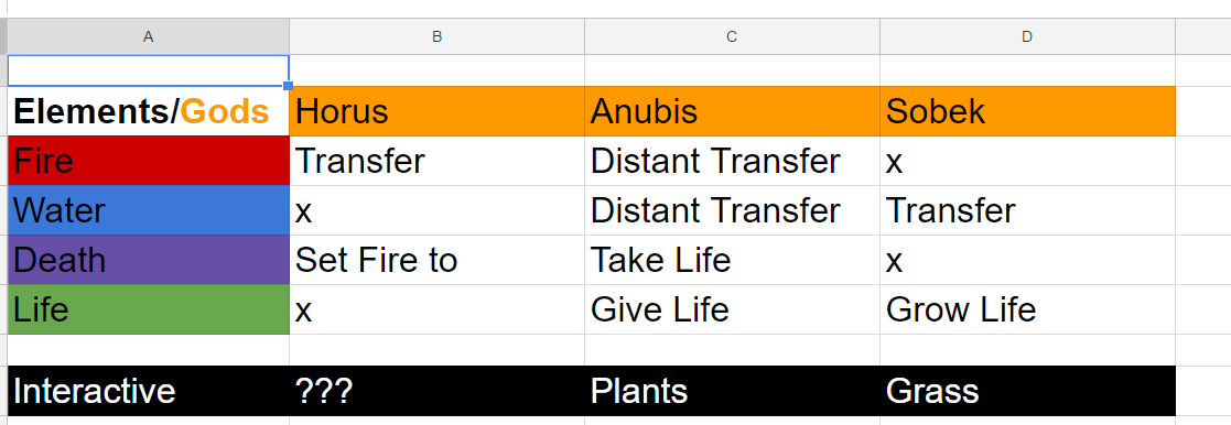 ElementsofAmenti - matrix.PNG