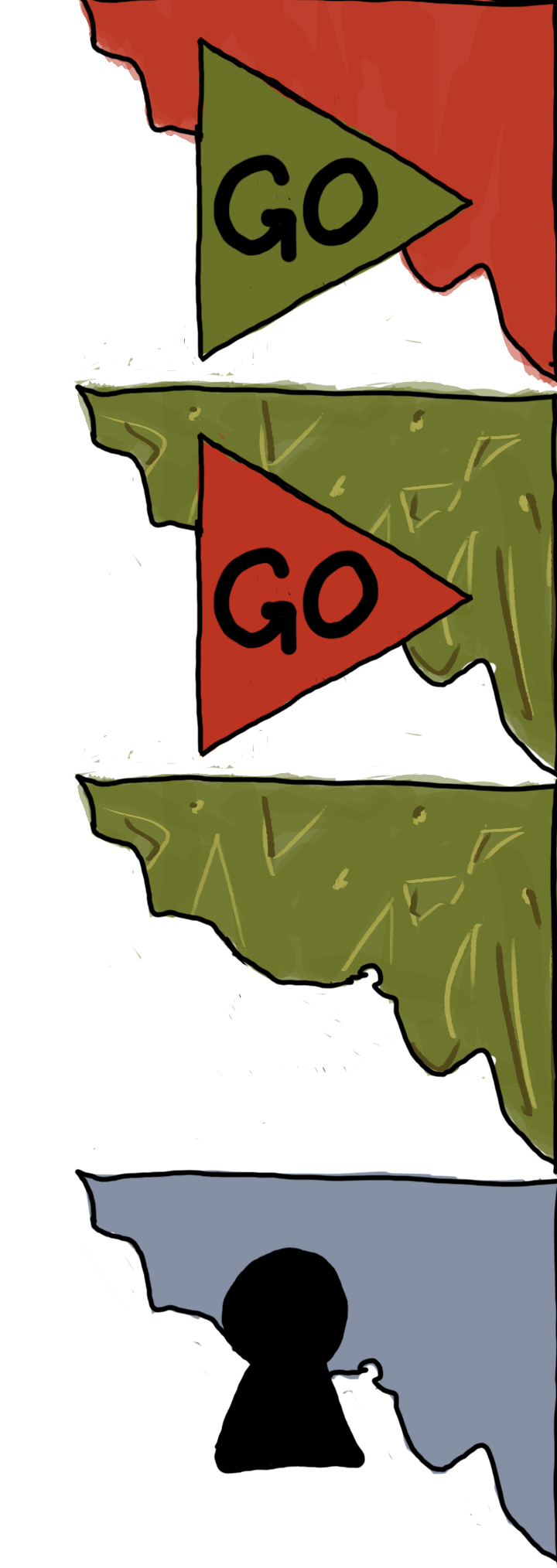 Flera zone flera states