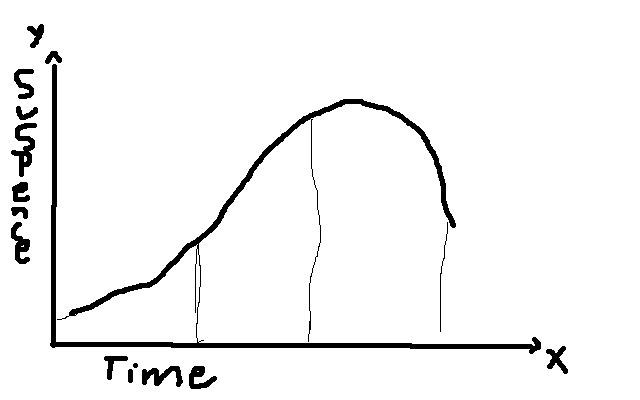 Graph.png