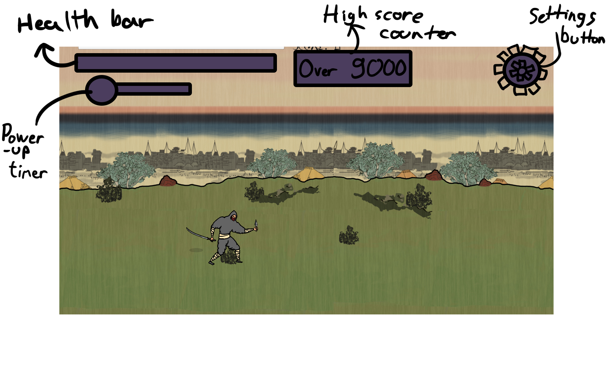 HUD MOCKUP