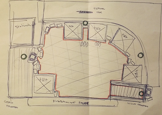 layout