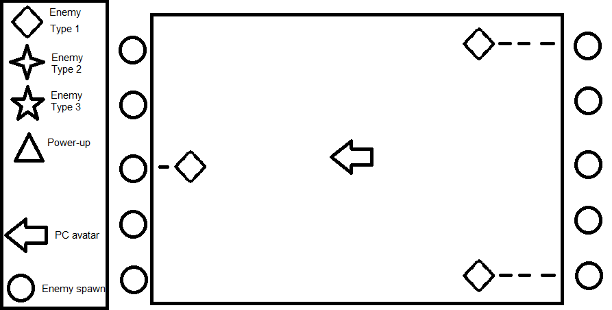 level-design-example