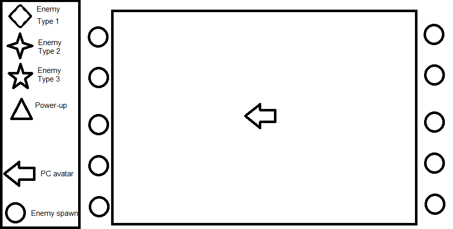 level-design