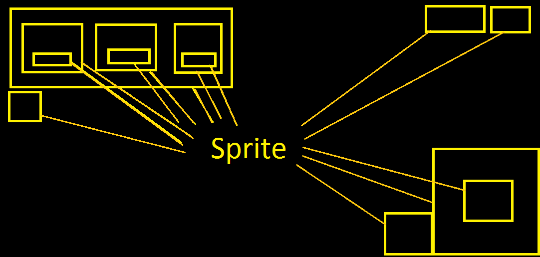 Lots of sprites