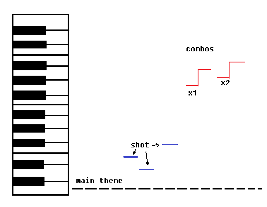 main theme mockup