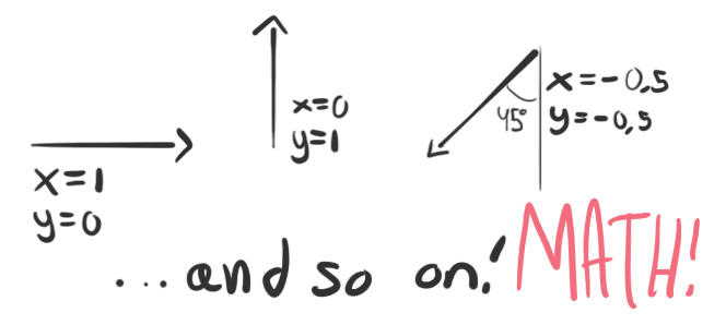 ~~ Math! ~~