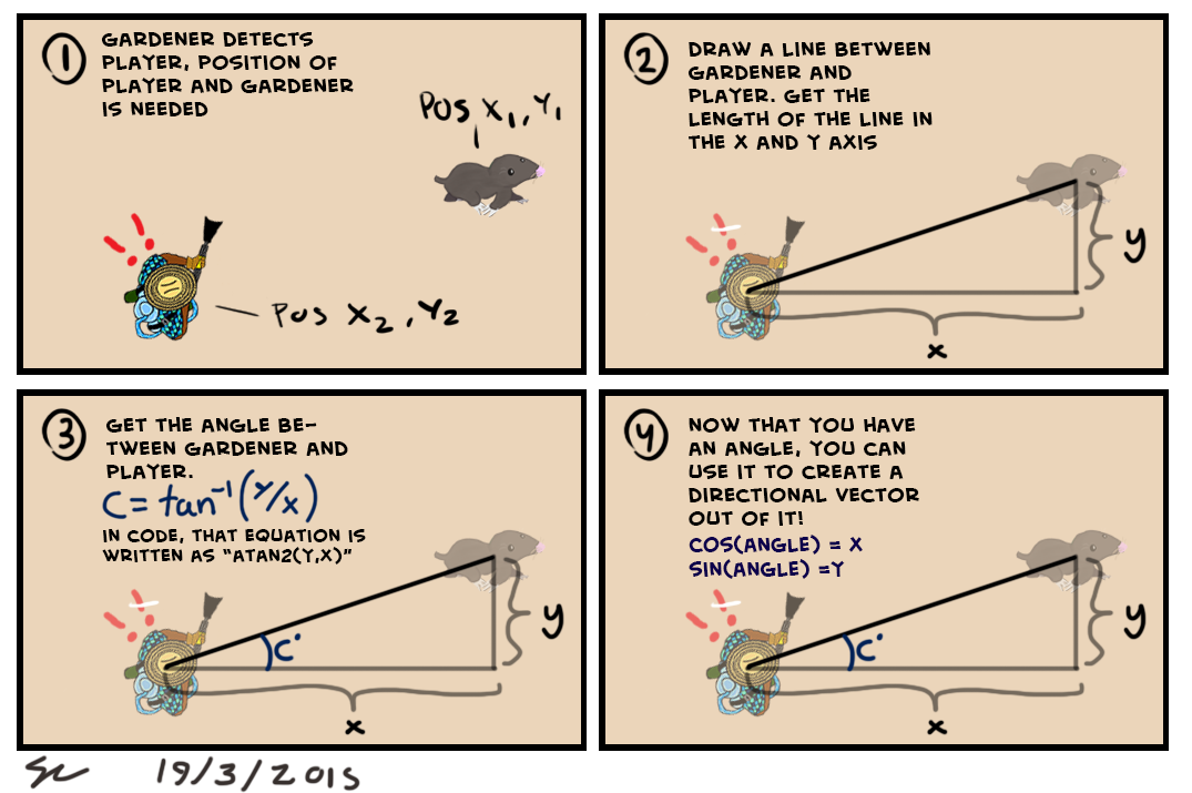 math2