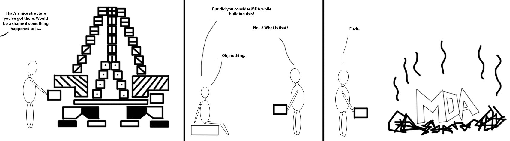 MDA frustration