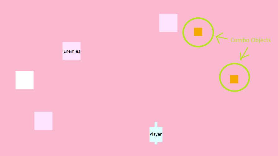 reward_controdictions1