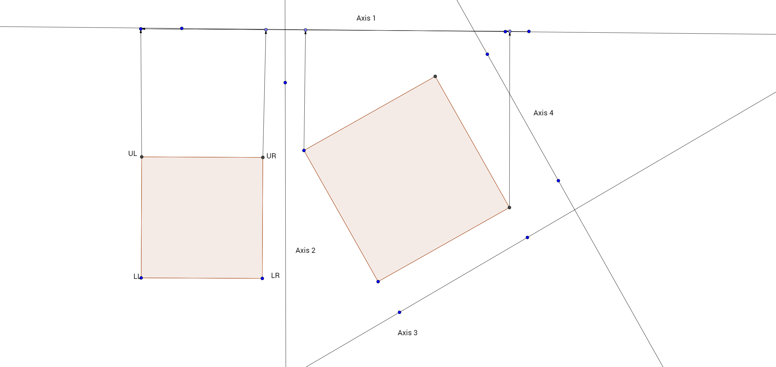 Separated Axis Theorem (1).png