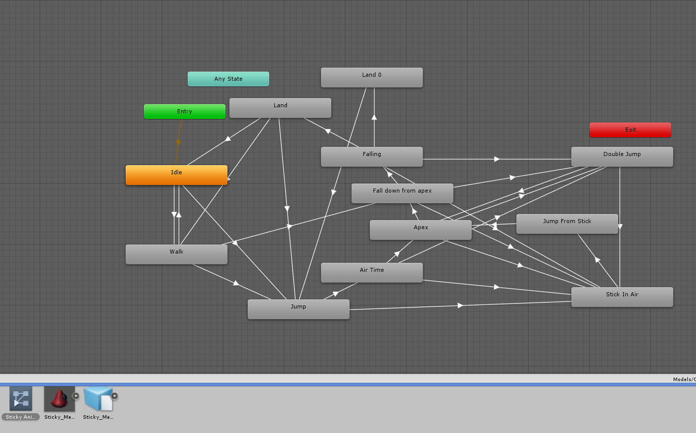 Sticky Animator