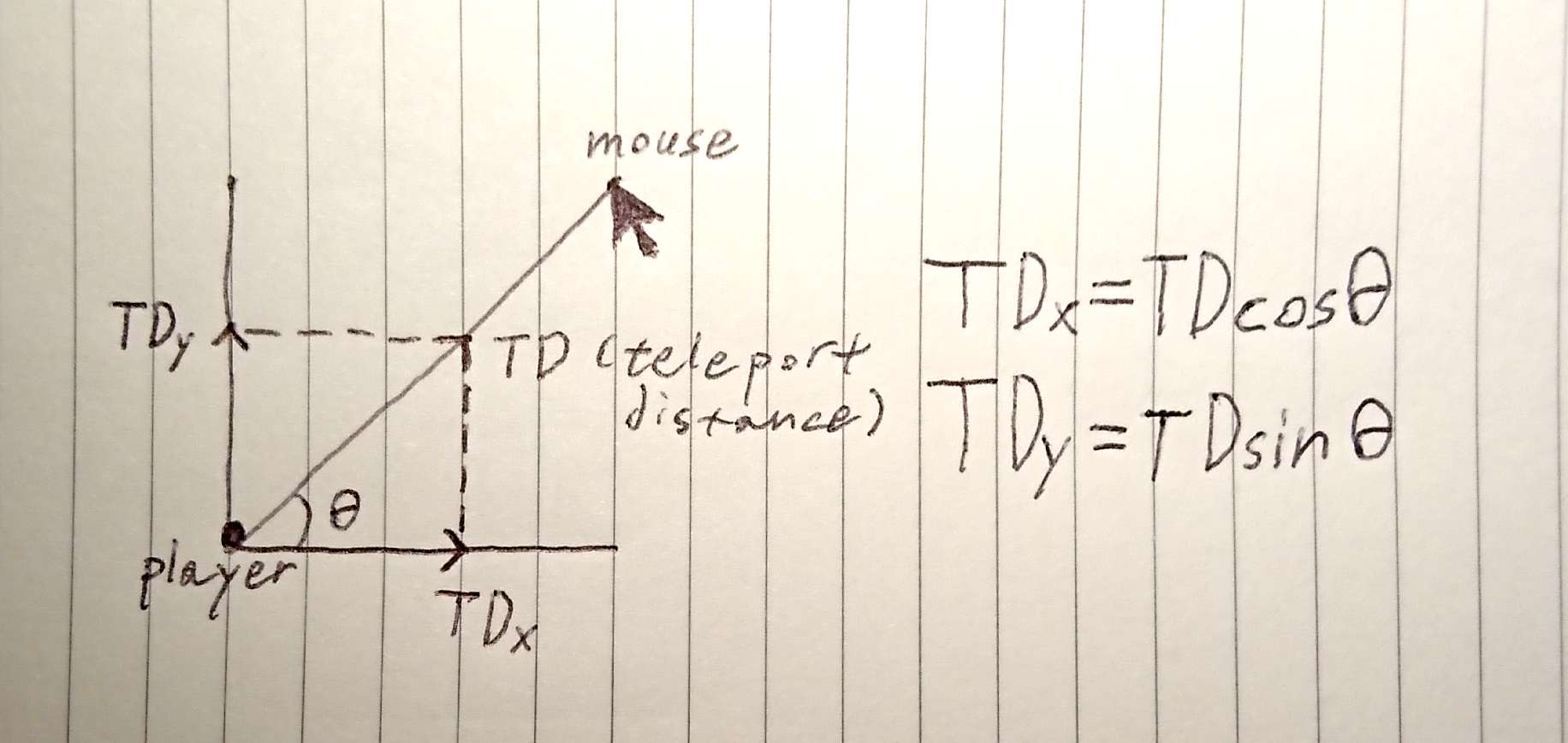 teleport-illustration