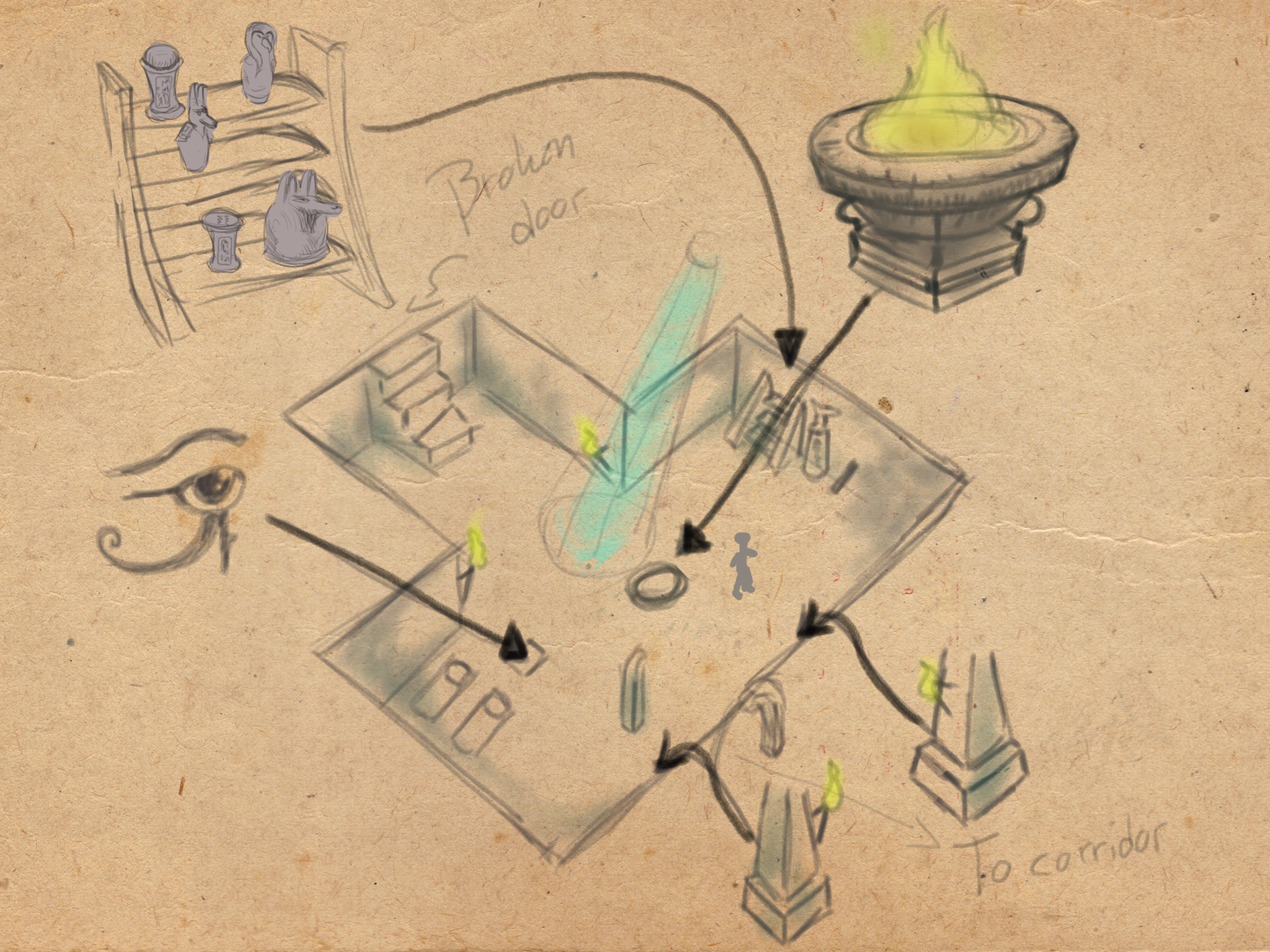 tutorial room